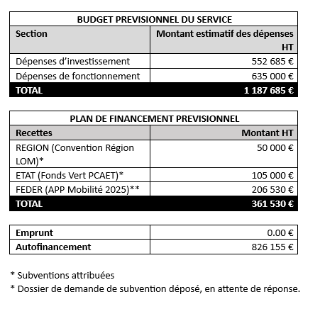 capture d'écran 2026 04 01 073140